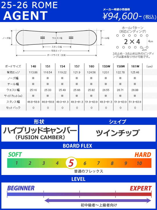 楽天市場】25-26 ROME/ローム AGENT エージェント メンズ レディース 