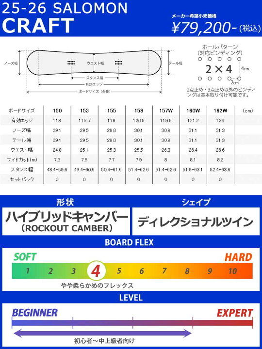 楽天市場】25-26 SALOMON/サロモン CRAFT クラフト メンズ 