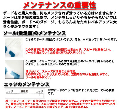 初期メンテナンスBASICチューン
