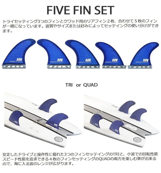 楽天市場】ADVANCED ハニカムカーボン5フィンセット トライフィン 