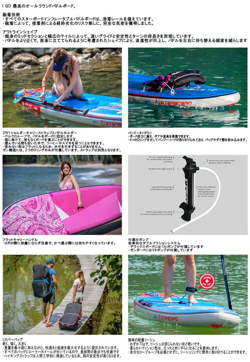 楽天市場】【セット】TUFSKINパドル特典セット 22-23 STARBOARD IGO 