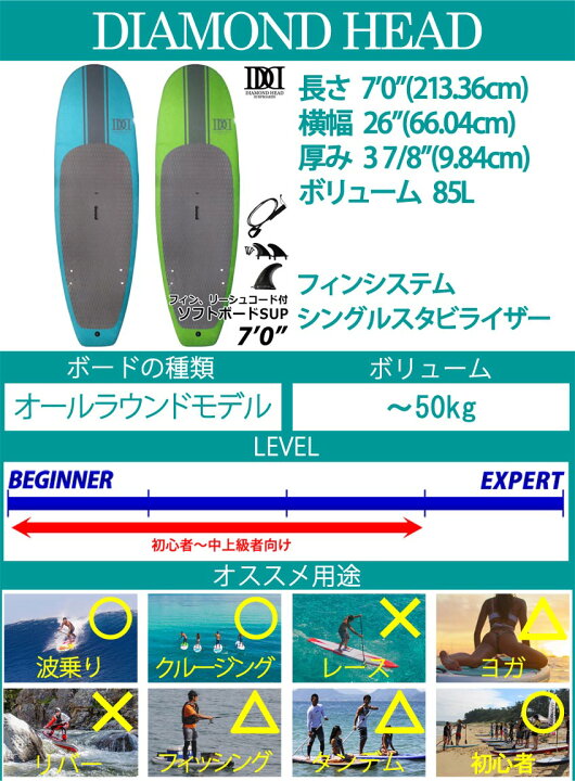 楽天市場】SUP サップボード パドルボード ソフトボード DIAMOND HEAD  