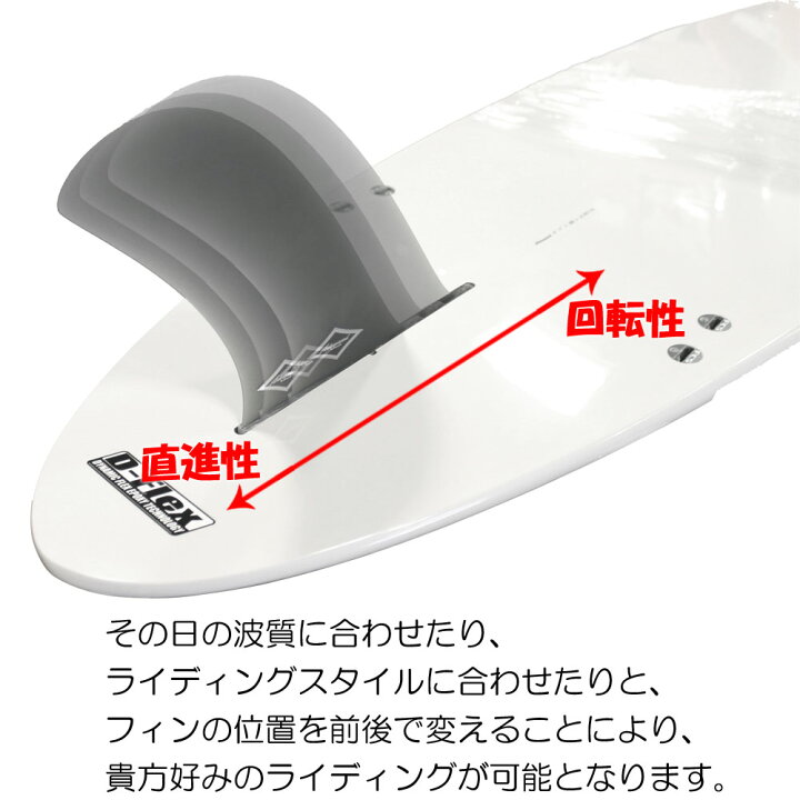 楽天市場】ロングボード センターフィン シングル ADVANCED PIVOT 