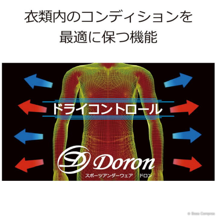 楽天市場】doron x phiten（ドロン x ファイテン）女性用アンダー 