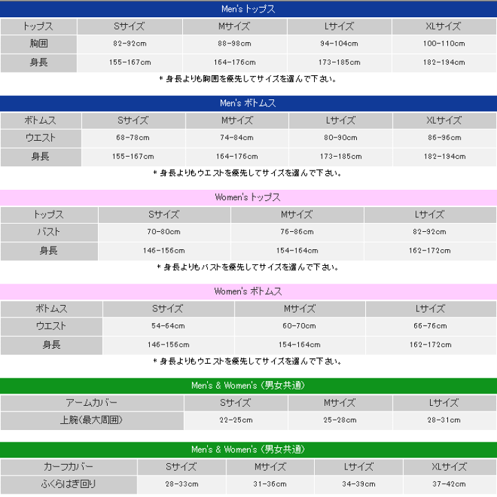 SRIXON ZXi5 アイアン(6本セット) ダイナミックゴールド MID95