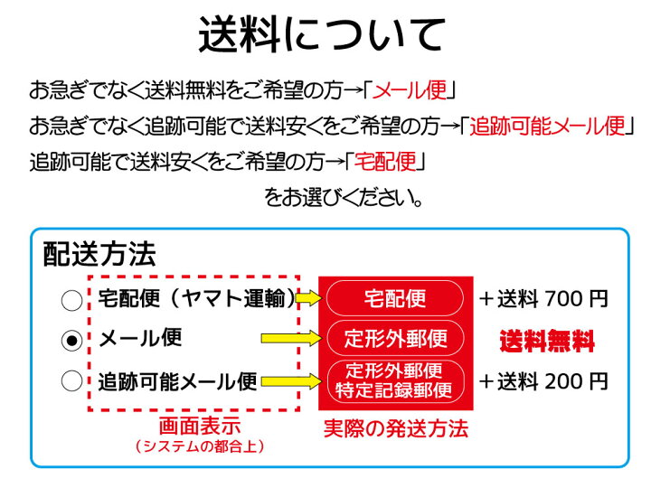 楽天市場 郵送は送料無料 冷やし中華はじめましたｔシャツ つかみはok 半袖 ポリエステル100 文字 おもしろ 面白 プレゼント メッセージ 子どもに人気 インスタ映え ギャグ お笑い ウケる おもしろグッズの店ぼ びっく