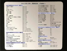 楽天市場 マウスパッド ユニークの通販