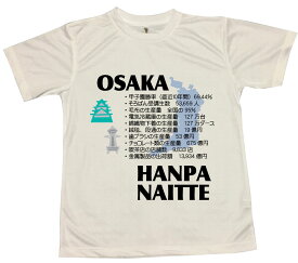 楽天市場 大迫 半端ない Tシャツの通販