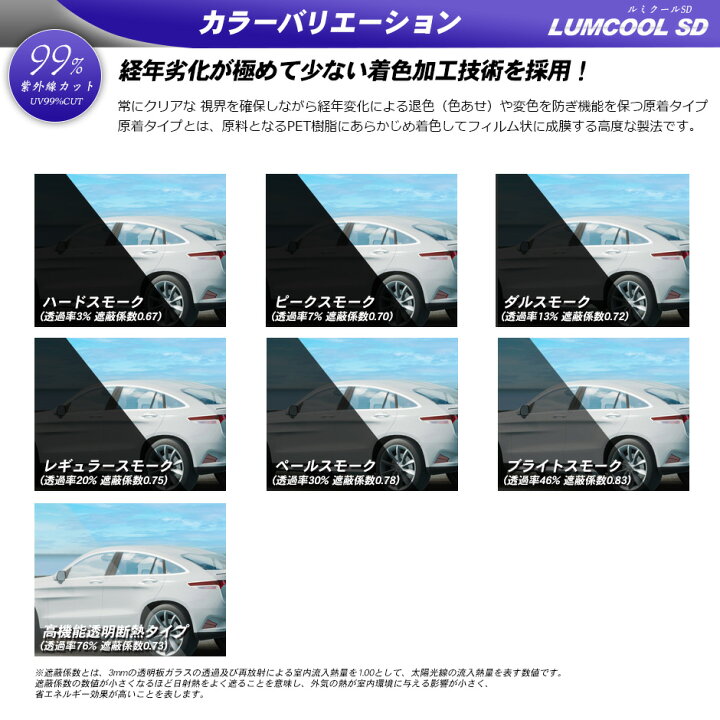 送料無料 カーフィルム カット済み ルミクールsd トヨタ 車検対応 フィルム ｕｖカット 年式 99 カット ハイブリッド スモークフィルム ヴォクシー H28 1 H29 6 業務用 ウインドウ
