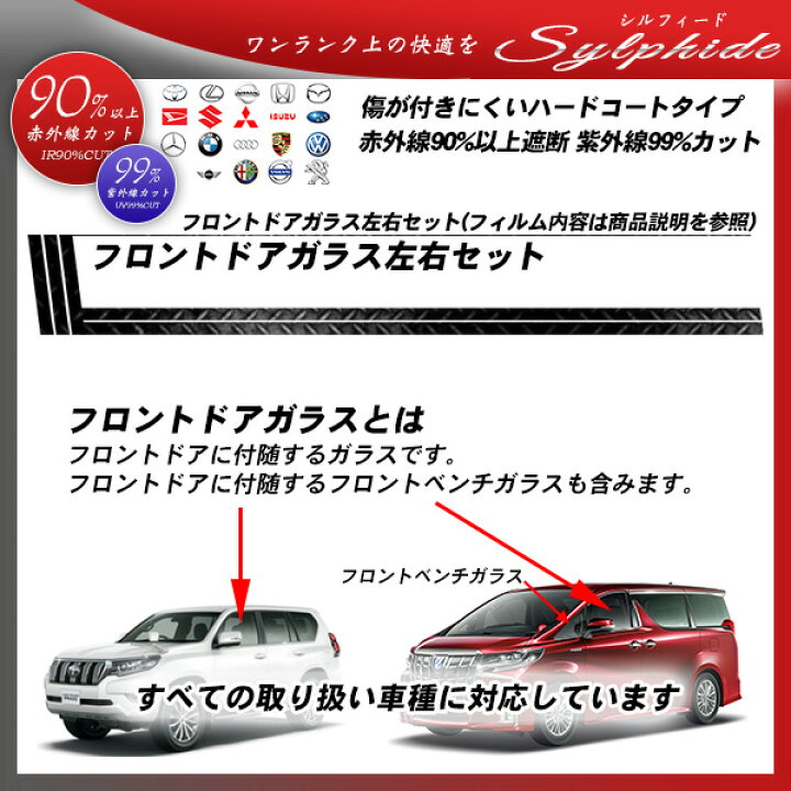 楽天市場 フロントドアガラス 運転席 助手席 カット済みカーフィルム 左右セット 全車種対応 断熱 シルフィード Uvカット 透明フィルム 車検対応 Fgr 500 透過率 車種別カット済カーフィルム Bocci
