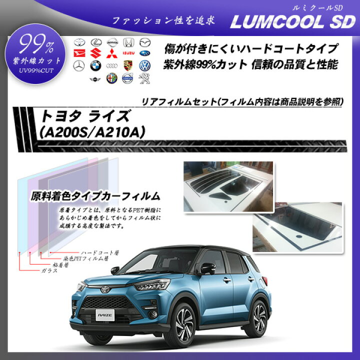 楽天市場】トヨタ ライズ (A200S/A210A) ルミクールSD 熱整形済み一枚 