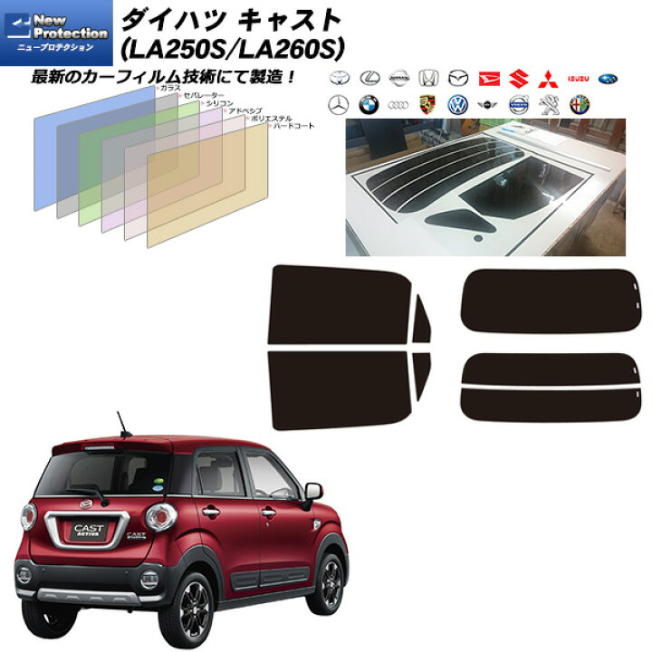 楽天市場】ダイハツ キャスト (LA250S/LA260S) ニュープロテクション 