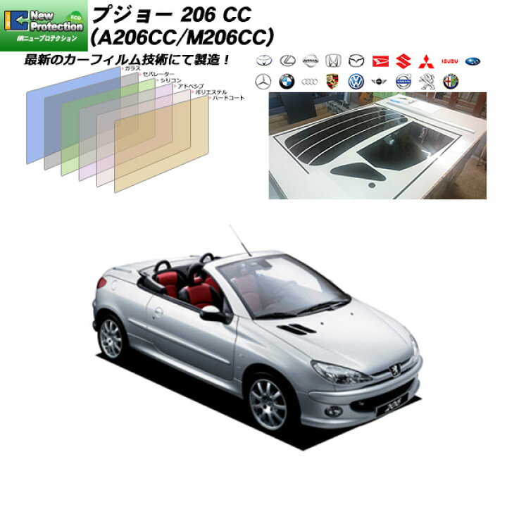 楽天市場】プジョー 206 CC (A206CC/M206CC) IRニュープロテクション 