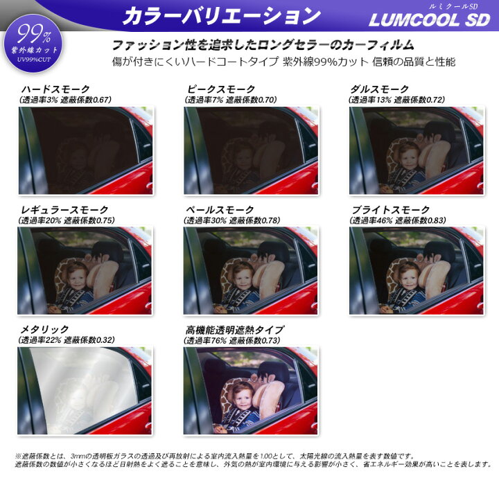楽天市場】ルミクールSD 60cm×107cm サイズカット カーフィルム 断熱 