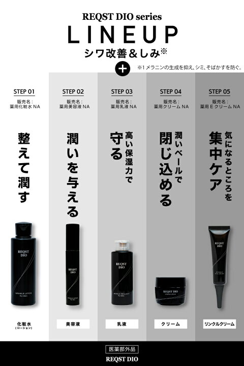 楽天市場】シワ改善 クリーム メンズ ナイアシンアミド配合 REQST DIO 美白 エイジングケア (※年齢に応じたケア) シミ くすみ 美白 (※乾燥による) 予防 ハリ リンクルクリーム スキンケア 高保湿 化粧水 ほうれい線 美容液 乳液 アイクリーム 女性 50g 送料無料【医薬部外 ... 楽天市場】シワ改善 クリーム メンズ ナイアシンアミド配合 REQST DIO 美白 エイジングケア (※年齢に応じたケア) シミ くすみ 美白 (※乾燥による) 予防 ハリ リンクルクリーム スキンケア 高保湿 化粧水 ほうれい線 美容液 乳液 アイクリーム 女性 50g 送料無料【医薬部外 ...