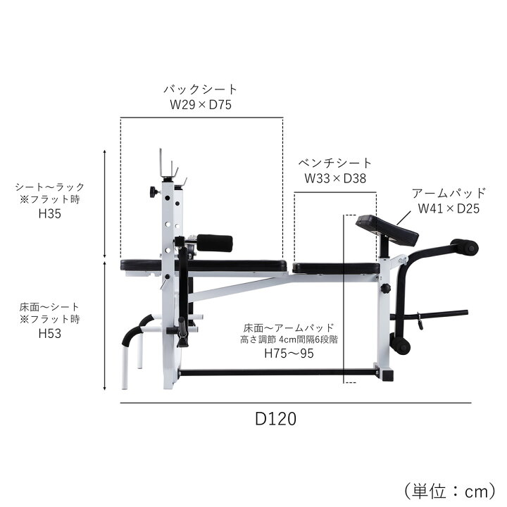 楽天市場】【ポイント10倍☆10/30マデ】ホームビルダーパック / ラバーバーベルセット100kg │ ベンチプレス マシンセット 100kg  バーベル セット トレーニングベンチ ダンベル : ボディデザイン