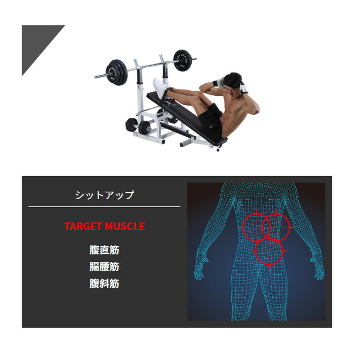 楽天市場】BODYDESIGN（ボディデザイン）セット商品 セーフティパック 
