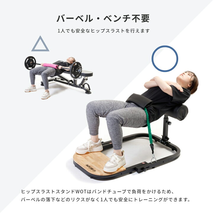 楽天市場】ヒップスラストスタンドWOT 美尻 トレーニング ヒップ  