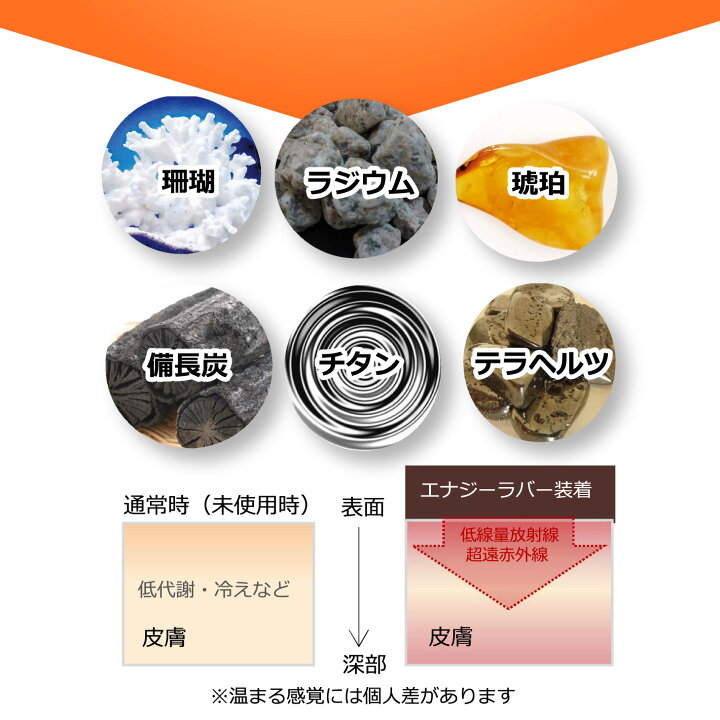 楽天市場】【クーポンで13000円OFF！3/27AM1:59まで】エナジーラバー 