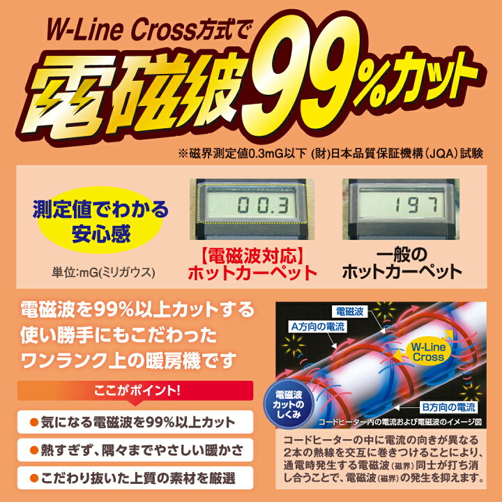 楽天市場】安心の3年保証！ゼンケン 電気ホットカーペット 2畳用 本体 