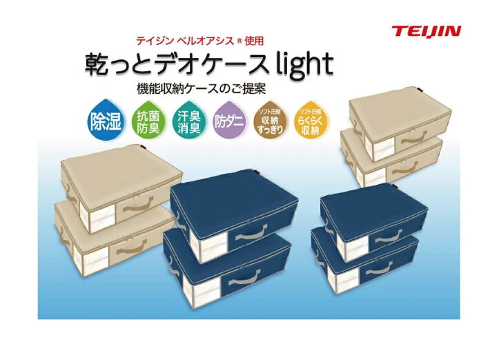 楽天市場】【クーポンで950円OFF！7/11AM1:59まで】乾っとデオケース 