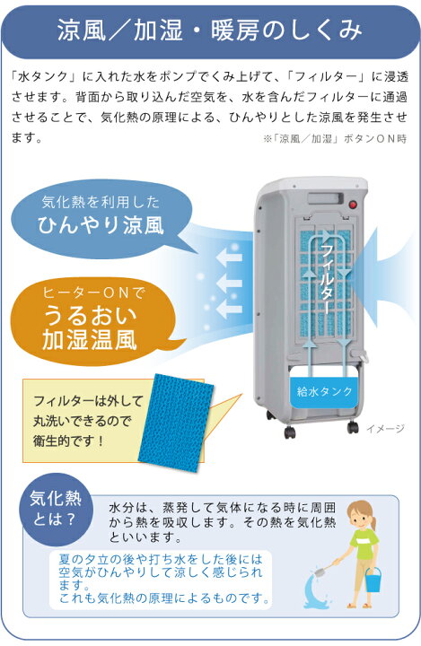 楽天市場】ゼンケン スリム 温冷風扇 ヒート&クール ZHC-1200 ゼンケン 