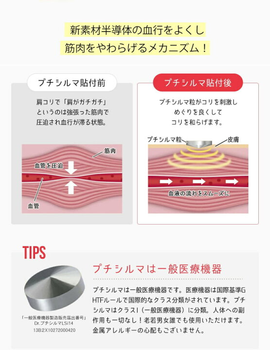 楽天市場】【クーポンで1000円OFF！7/11AM1:59まで】Dr.プチシルマ 