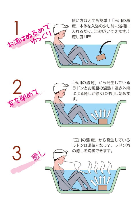 楽天市場】【クーポンで13000円OFF！3/27AM1:59まで】玉川の湯 「癒 