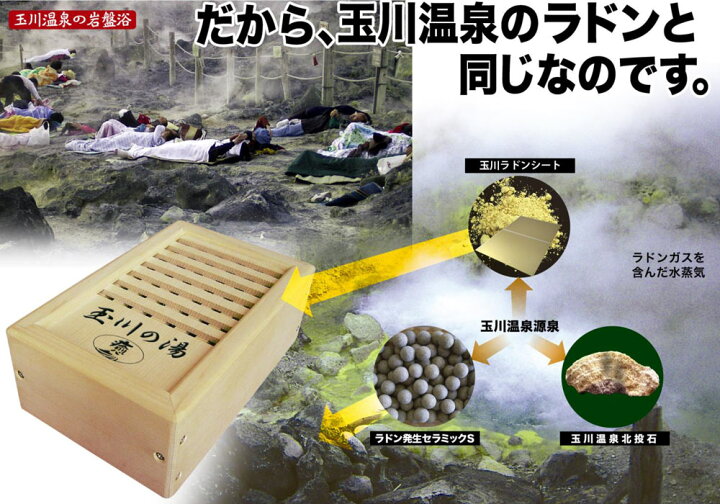 楽天市場】【スーパーSALE限定クーポンで30000円OFF！3/11AM1:59まで 