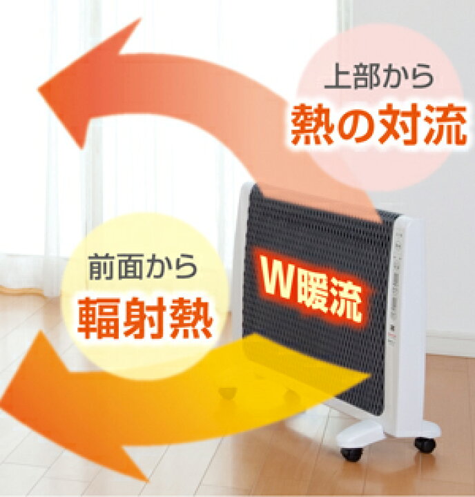 楽天市場】安心の3年保証！アーバンホット RH-2201 送料無料 薄型 遠 