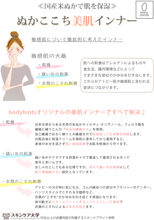 楽天市場】うるおい 化粧水 200ml サンプル 15包セット 日本盛