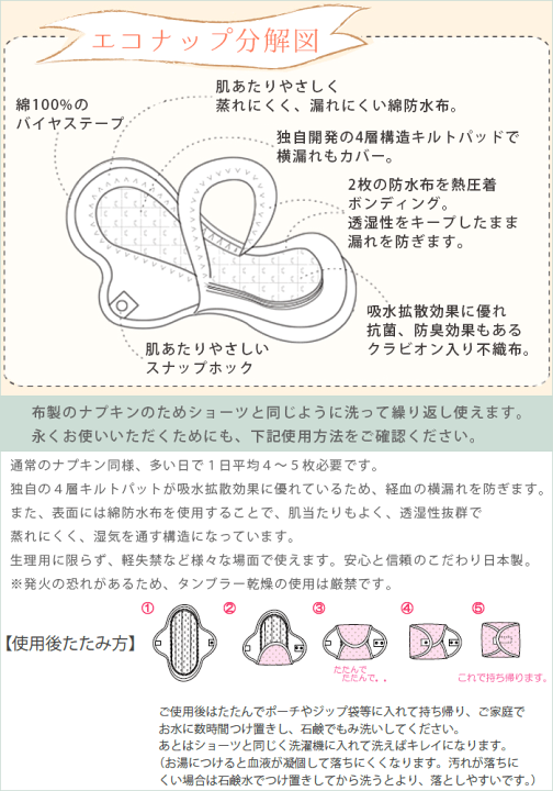 楽天市場】布ナプキン【多い日 夜用 30cm】日本製 bodyhintsオリジナル