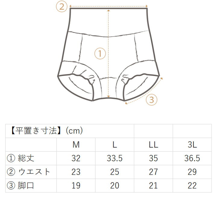 楽天市場】超立体ショーツ スーピマコットン 軽失禁パッドサポート 