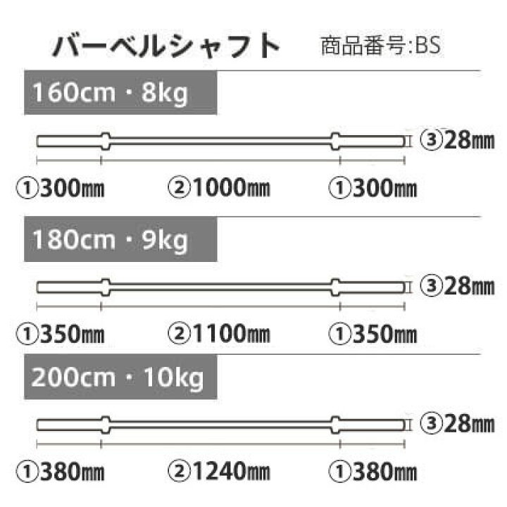 楽天市場】【4/17までの期間限定☆ポイント20倍&特価】 バーベル 