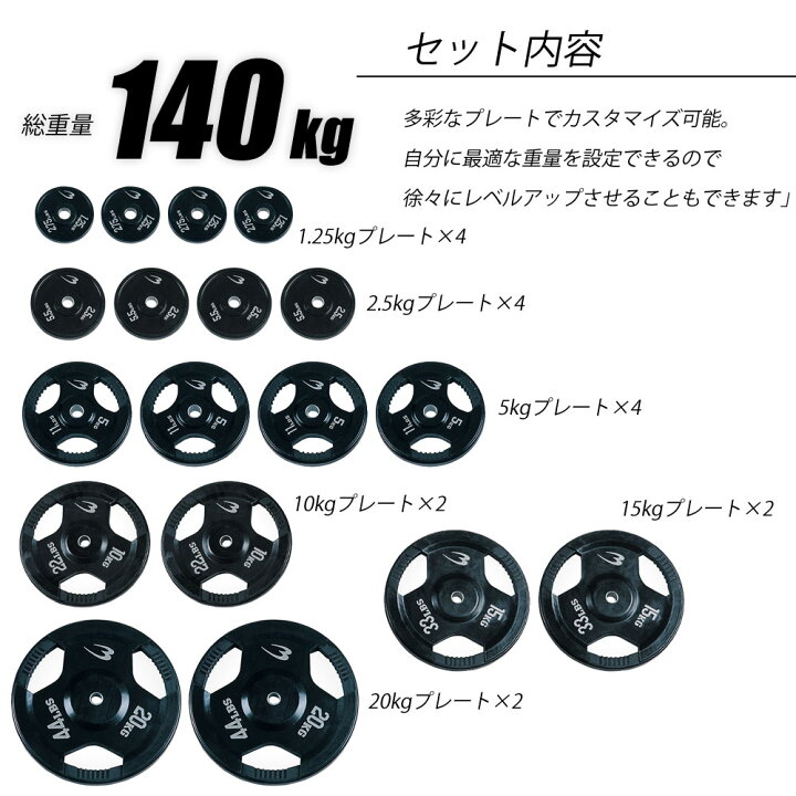楽天市場】【90日保証】BODYMAKER(ボディメーカー)ラバーバーベル 