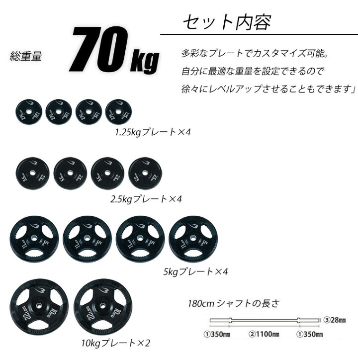 楽天市場】BODYMAKER(ボディメーカー)ラバーバーベルセット 70kgセット 