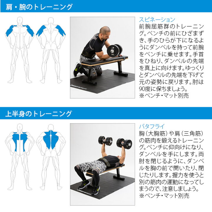 楽天市場】【4/17までの期間限定☆ポイント5倍】 BODYMAKER(ボディ 