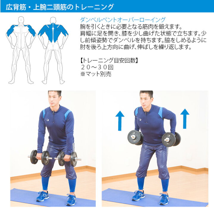 楽天市場】【4/17までの期間限定☆ポイント5倍】 BODYMAKER(ボディ 