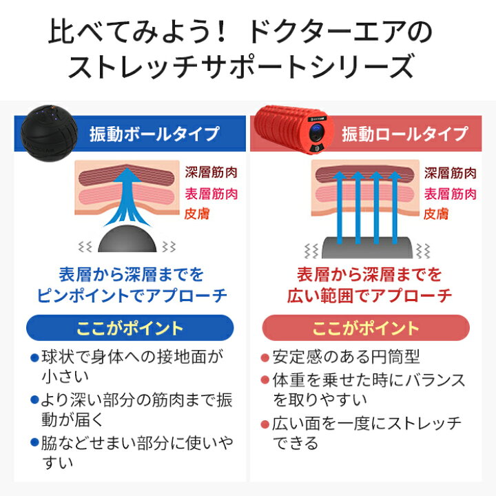 楽天市場 3月21 28日限定 店内全品ポイント10倍 ドクターエア 3dコンディショニングボール Cb 01 ストレッチボール 振動ボール 振動 ボール ストレッチ グッズ 室内 運動器具 フィットネス 健康器具 健康グッズ ふくらはぎ 首 母の日 プレゼント ギフト ボディ