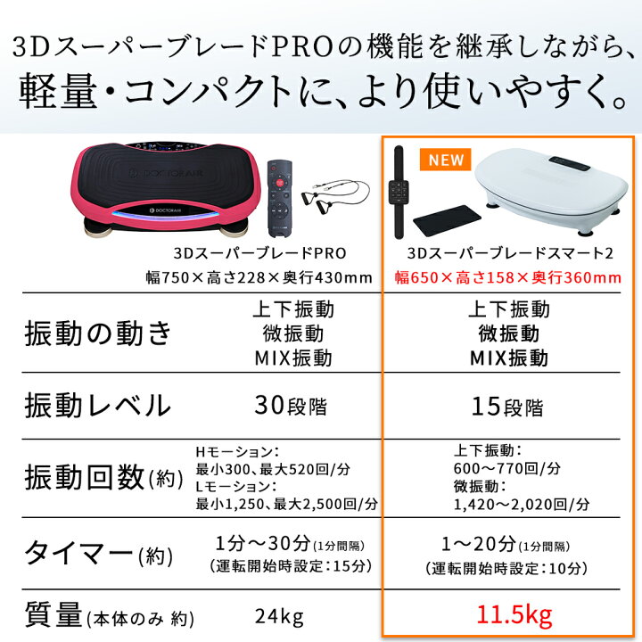 楽天市場】【期間限定20%OFF】振動マシン 静音 コンパクト ブルブル 