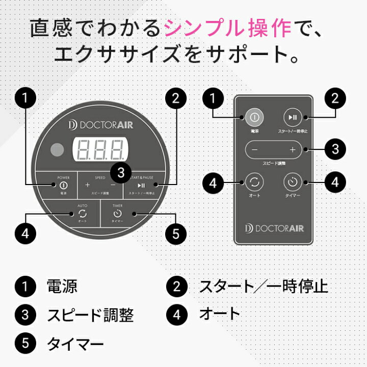 楽天市場】【アウトレット品】 ドクターエア 3Dスーパーブレード 
