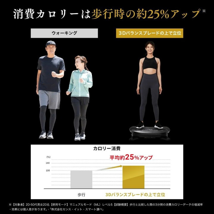 楽天市場】【期間限定16%OFF】振動マシン rizap ブルブルマシン 