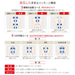 3Dマッサージシートプレミアム_サムネイル2