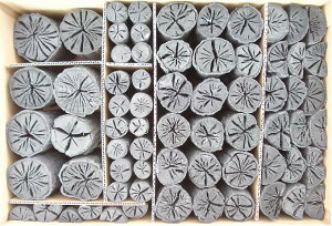 ȂY(Y)Y uFp̓Yv6OgY(Y)6Kg@