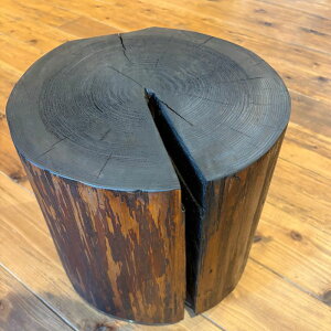 Ebh Xc[  ۑ ؂芔  ؂芔֎q ؂芔`FA LX^[tXc[ ۃXc[ ؐXc[ ؂̃Xc[ EbhXc[ ȃCX  ACA Ebh 