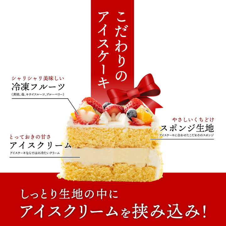 楽天市場 誕生日ケーキ バースデーケーキ ナンバーケーキ 手作りパティシエ特製 アイス数字ケーキ アイスケーキ スイーツ バースディケーキ お取り寄せ ギフト アニバーサリーケーキ お取り寄せスイーツ 最大50 Offクーポン発行中 お買い物マラソン ぼくの