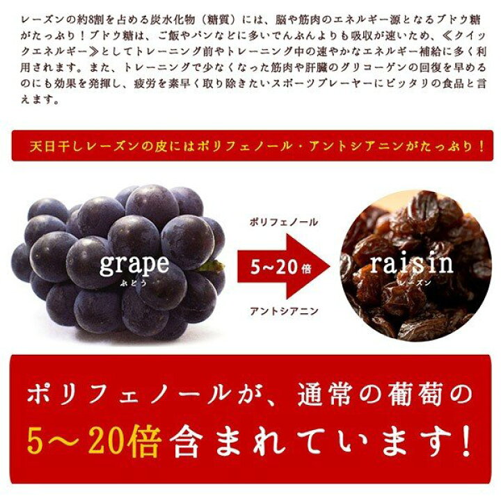 楽天市場】レーズン ノンオイル 送料無料 850g 麗しのレーズン レーズン 無添加 砂糖不使用 カリフォルニアレーズン 1kgより少し少ない850g 訳あり 無選別 不揃い ドライフルーツ 大容量 お徳用 お取り寄せグルメ : ぼくの玉手箱屋ー 楽天市場】レーズン ノンオイル 送料無料 850g 麗しのレーズン レーズン 無添加 砂糖不使用 カリフォルニアレーズン 1kgより少し少ない850g 訳あり 無選別 不揃い ドライフルーツ 大容量 お徳用 お取り寄せグルメ : ぼくの玉手箱屋ー