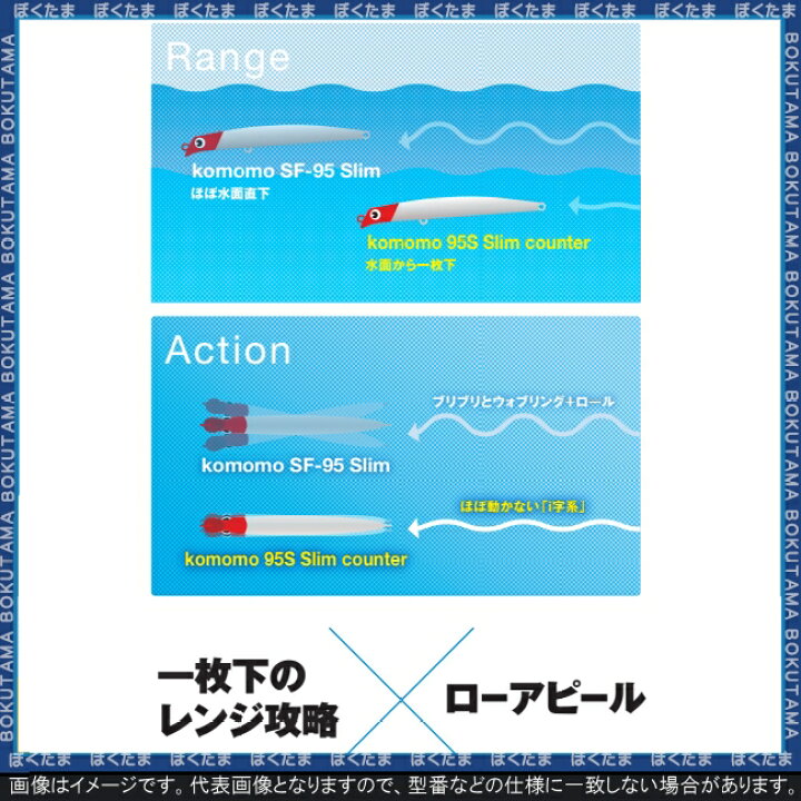 楽天市場 送料無料 Ima Komomo 95s Slim Counter コモモ 9種類から選べる シーバスルアー おすすめ 初心者 色 釣り方 ただ巻き フローティング ルアー ボートシーバスゲーム シーバス ぼくの玉手箱屋 フィッシング店