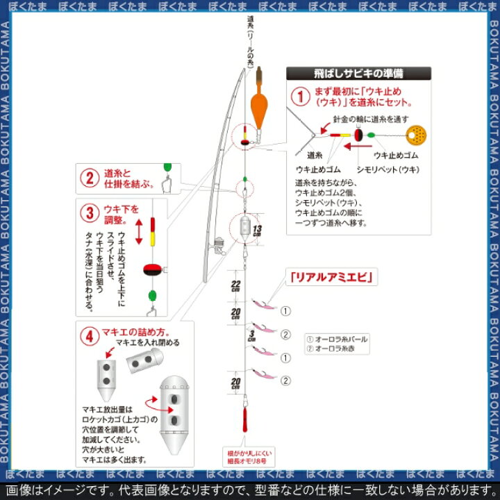 楽天市場 送料無料 ハヤブサ 上カゴ飛ばしサビキセット リアルアミエビ Ha231 選べる3サイズ 2個セット Hayabusa Hayabusa サビキ小アジ専科 堤防 アジ アミエビ サビキセット マキエ カゴ付き ぼくの玉手箱屋 フィッシング店