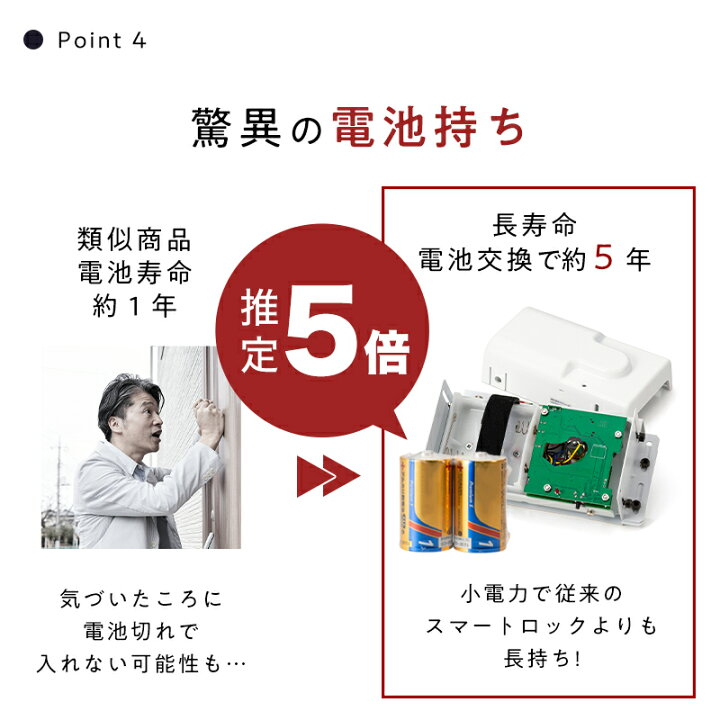 楽天市場】スマートロック 3点セット セリュール アミュレット 玄関 